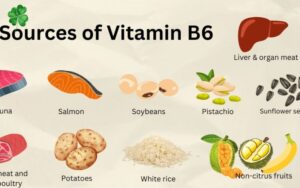 vitamin B6 1